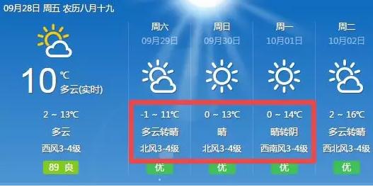 呼和浩特夏天最冷多少度?呼和浩特历史最低气温多少度-图3 呼和浩特夏天最冷多少度?呼和浩特历史最低气温多少度-图3