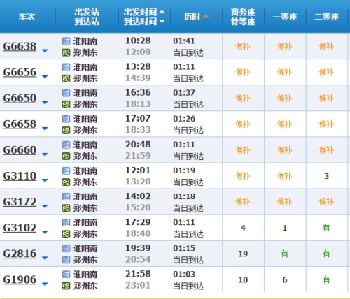 淮阳站都有通往哪里的车?德州至周口汽车票多少钱-图1 淮阳站都有通往哪里的车?德州至周口汽车票多少钱-图1