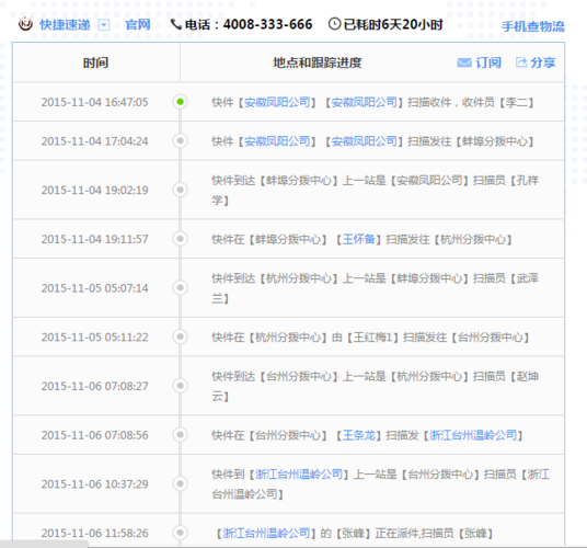 安徽到内蒙古快递几天?阿拉善到安徽多少公里-图1 安徽到内蒙古快递几天?阿拉善到安徽多少公里-图1