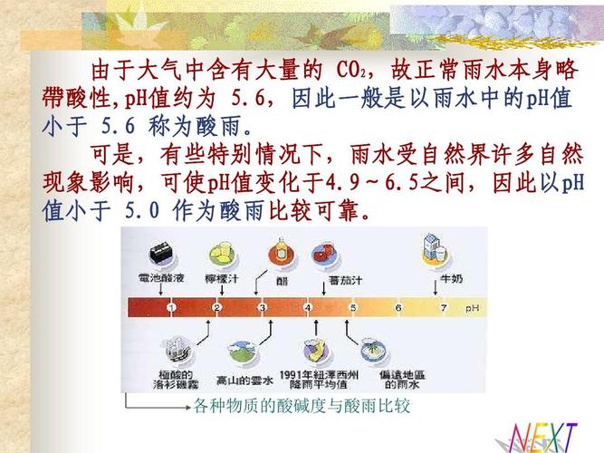 ph值小于多少的雨水叫做酸雨?ph低于多少雨水称为酸雨-图1 ph值小于多少的雨水叫做酸雨?ph低于多少雨水称为酸雨-图1