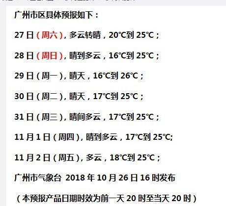 广州冬天气温一般是多少°C?广州冬天时候最低温度是多少-图3 广州冬天气温一般是多少°C?广州冬天时候最低温度是多少-图3