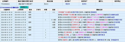 淘宝发货到内蒙古一般几天?内蒙古七天多少钱-图1 淘宝发货到内蒙古一般几天?内蒙古七天多少钱-图1