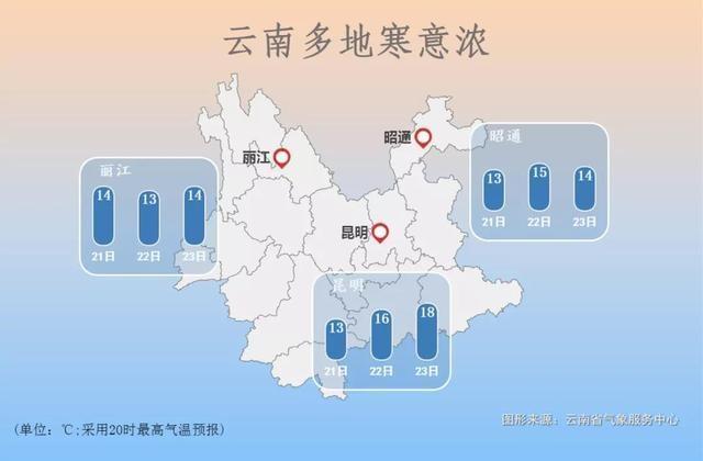 全国温度湿度适宜人体的城市?大理冬天多少度室内-图2 全国温度湿度适宜人体的城市?大理冬天多少度室内-图2