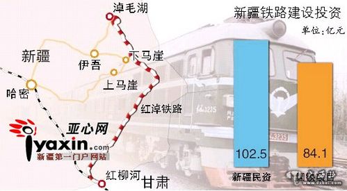 西宁有高铁吗?红柳河到哈密多少公里-图2 西宁有高铁吗?红柳河到哈密多少公里-图2