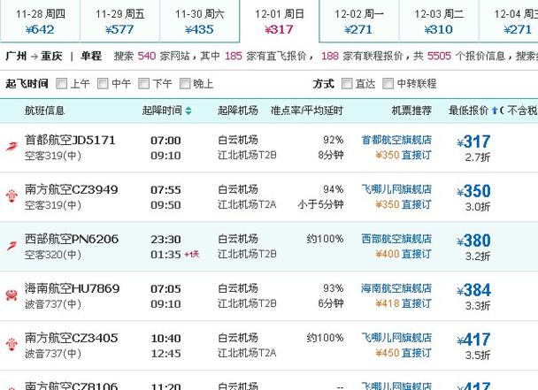 中国有几个县级市?五大连池到义乌飞机票多少-图1 中国有几个县级市?五大连池到义乌飞机票多少-图1