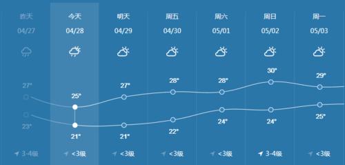 天津大雪公交会开吗?明天天津的天气预报是多少度-图3 天津大雪公交会开吗?明天天津的天气预报是多少度-图3