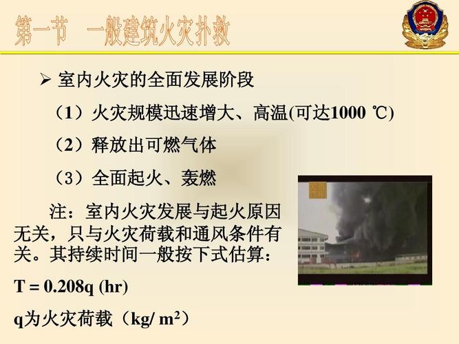 火灾一般分为那四个阶段?火灾可分为多少室内-图3 火灾一般分为那四个阶段?火灾可分为多少室内-图3