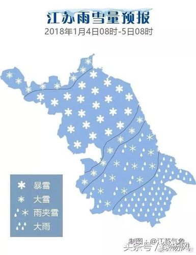扬州下雪多吗?江苏扬州气温现在多少度-图1 扬州下雪多吗?江苏扬州气温现在多少度-图1