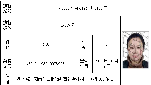 362227身份证是哪里的?湖南浏阳冬天一般多少度-图1 362227身份证是哪里的?湖南浏阳冬天一般多少度-图1