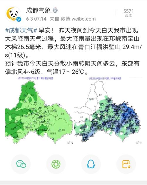 四川常年吹的什么风?成都最大的风达到多少级-图1 四川常年吹的什么风?成都最大的风达到多少级-图1