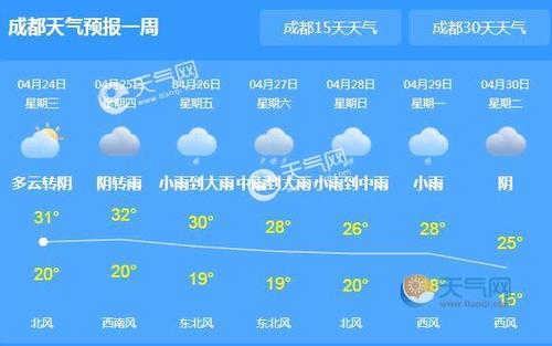 成都冬天冷多长时间?成都最冷天气温度是多少-图2 成都冬天冷多长时间?成都最冷天气温度是多少-图2
