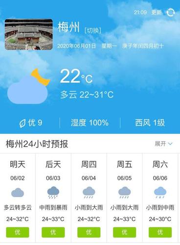 粤东、粤西、珠三角包括哪些城市?梅州天气今天多少度-图1 粤东、粤西、珠三角包括哪些城市?梅州天气今天多少度-图1