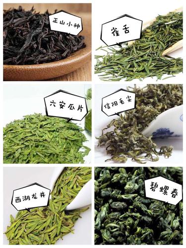 茶的种类有多少?绿春到略马有多少公里-图3 茶的种类有多少?绿春到略马有多少公里-图3