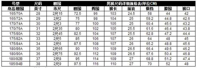 一米五四八十六斤算胖吗?一米五四男孩的标准体重是多少-图3 一米五四八十六斤算胖吗?一米五四男孩的标准体重是多少-图3