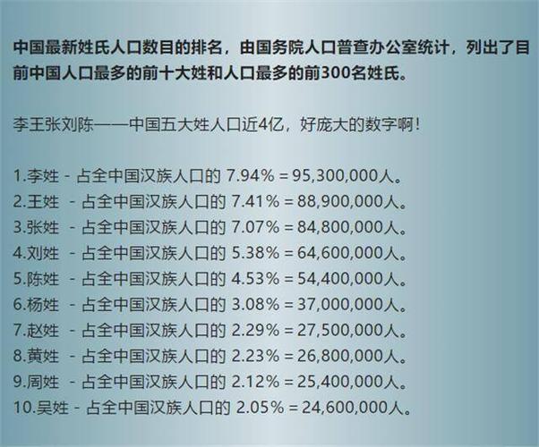 世界上姓慕的有多少人?清原镇人口多少-图1 世界上姓慕的有多少人?清原镇人口多少-图1