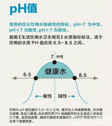 下雨酸水ph值是什么?重酸雨ph值的范围是多少-图3 下雨酸水ph值是什么?重酸雨ph值的范围是多少-图3