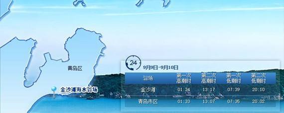 香港大暴雨港口还正常开吗?秦皇岛海港区多少度天气预报-图2 香港大暴雨港口还正常开吗?秦皇岛海港区多少度天气预报-图2