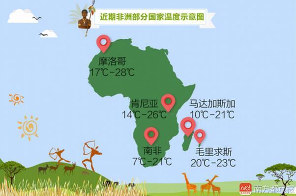 肯尼亚洗澡方便么?肯尼亚现在的气温是多少-图1 肯尼亚洗澡方便么?肯尼亚现在的气温是多少-图1