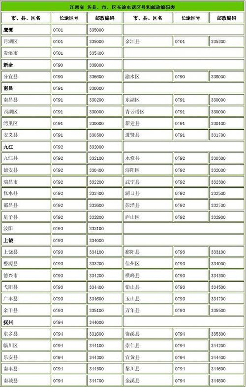 0837是哪里的区号?四川汶川的区号是多少-图3 0837是哪里的区号?四川汶川的区号是多少-图3