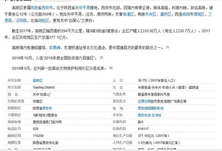 西安咸阳的区号是多少?陕西省杨凌市区号多少-图3 西安咸阳的区号是多少?陕西省杨凌市区号多少-图3