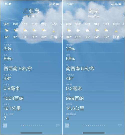 三亚湿度多少合适?今天三亚多少度啊-图1 三亚湿度多少合适?今天三亚多少度啊-图1