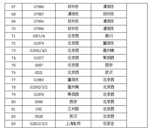 河南距离河北坐火车要多久?邯郸市到郑州火车站多少钱-图3 河南距离河北坐火车要多久?邯郸市到郑州火车站多少钱-图3