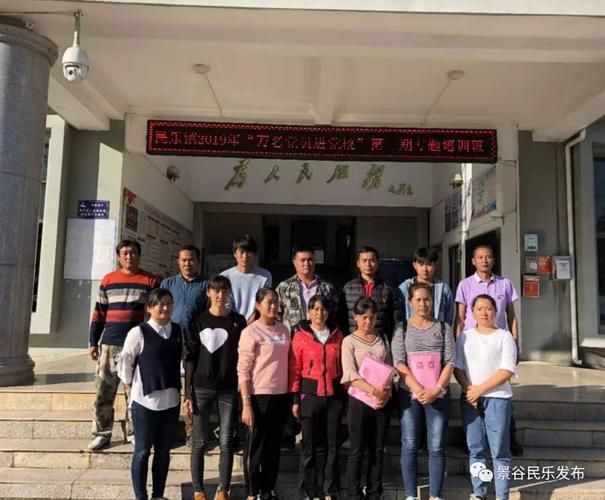 云南矿产资源排名?景谷民乐镇邮政编码是多少-图1 云南矿产资源排名?景谷民乐镇邮政编码是多少-图1