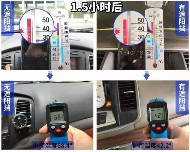 陕西一年四季温度?秋季车内温度一般多少度-图3 陕西一年四季温度?秋季车内温度一般多少度-图3