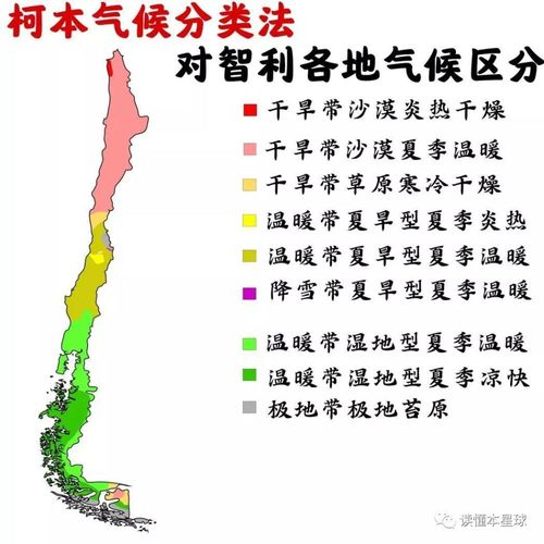 智利的气候类型是?智利现在温度是多少-图1 智利的气候类型是?智利现在温度是多少-图1