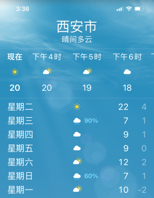 西安元月天气预报?西安十一月初温度是多少-图2 西安元月天气预报?西安十一月初温度是多少-图2
