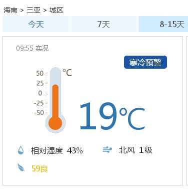 三亚现在温度多少?三亚现在温度多少?海南三亚多少度气温-图1 三亚现在温度多少?三亚现在温度多少?海南三亚多少度气温-图1