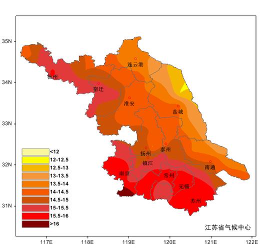 扬州的气候类型？扬州冬天最冷的时候多少度-图3