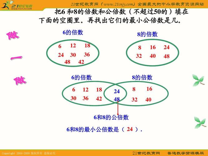 24可能是哪两个数的最小公倍数,你能找出几组?24和十三的最小公倍数是多少-图2 24可能是哪两个数的最小公倍数,你能找出几组?24和十三的最小公倍数是多少-图2
