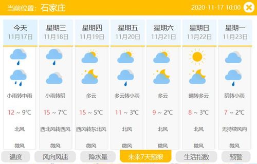 河北天气预报30天准确率?河北天气预报多少度-图1 河北天气预报30天准确率?河北天气预报多少度-图1