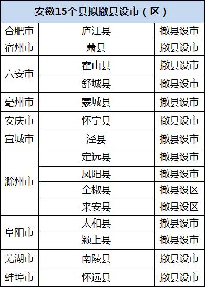 055168137300是哪个单位?合肥省会区号是多少-图2 055168137300是哪个单位?合肥省会区号是多少-图2