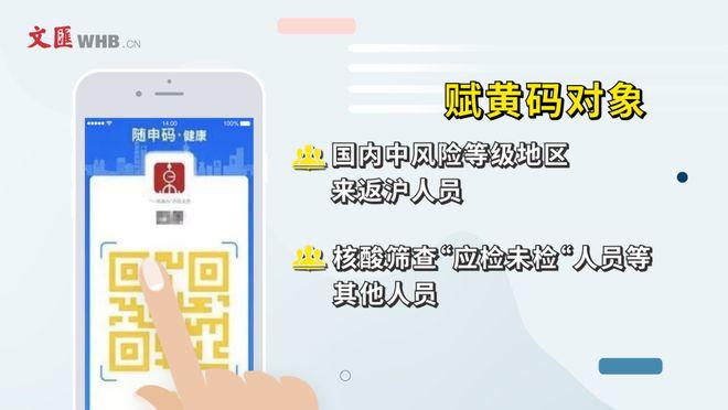 全国红码黄码地区有哪些?东乡达坂到临夏市多少公里-图3 全国红码黄码地区有哪些?东乡达坂到临夏市多少公里-图3