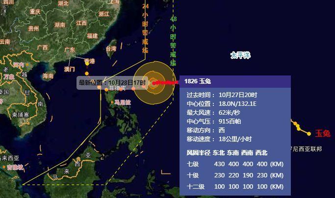 2005-2016年登陆我国的台风有哪些?我国遭遇过多少次台风-图3 2005-2016年登陆我国的台风有哪些?我国遭遇过多少次台风-图3