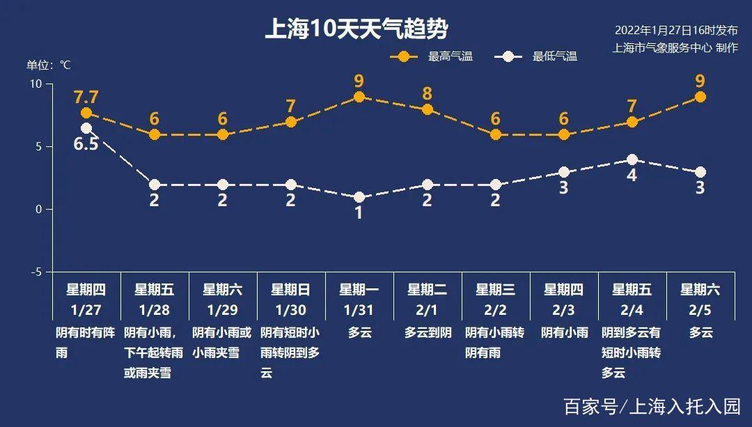 泰国11月末天气穿衣指南?11月份泰国的温度是多少钱-图3 泰国11月末天气穿衣指南?11月份泰国的温度是多少钱-图3