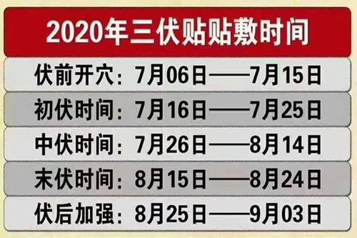 几时出三伏天?2017 伏天 多少天-图2 几时出三伏天?2017 伏天 多少天-图2