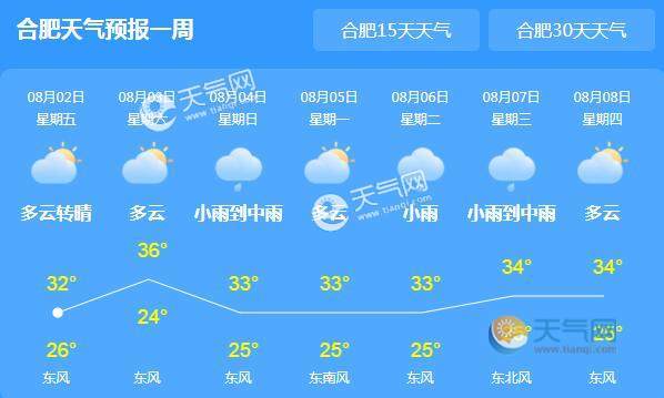 2021年全国高温天数?2017合肥高温多少天-图3 2021年全国高温天数?2017合肥高温多少天-图3