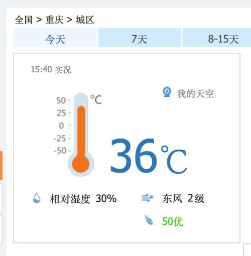 重庆最冷的时候有多冷?重庆5月份大约多少度-图1 重庆最冷的时候有多冷?重庆5月份大约多少度-图1