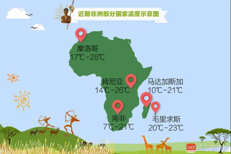 非洲最不热国家非洲12月多少度-图1 非洲最不热国家非洲12月多少度-图1