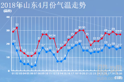 什么地方有海洋?白马井全年气温是多少-图1 什么地方有海洋?白马井全年气温是多少-图1