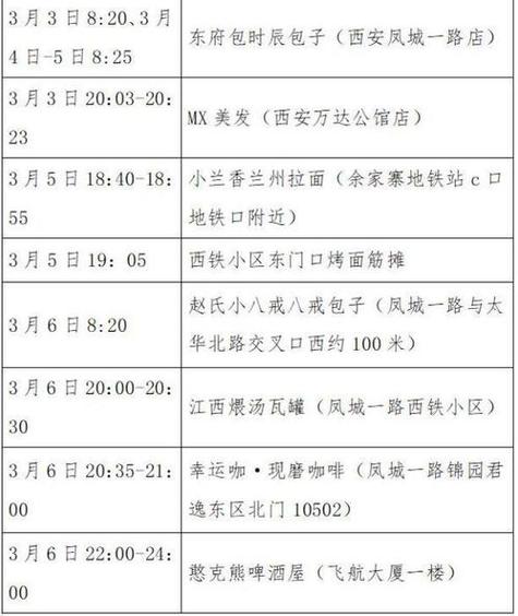 0692的区号是哪个城市的?瑞丽市区号是多少-图2 0692的区号是哪个城市的?瑞丽市区号是多少-图2