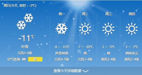 鞍山最热的夏天是哪年?3月份辽宁鞍山气温是多少度-图1 鞍山最热的夏天是哪年?3月份辽宁鞍山气温是多少度-图1