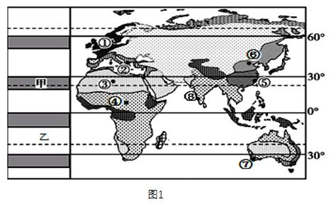 绍兴的地形和气候类型各是怎样的?绍兴历史最低温度多少-图3 绍兴的地形和气候类型各是怎样的?绍兴历史最低温度多少-图3