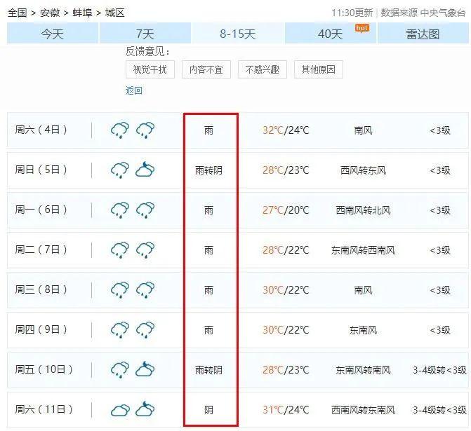 中国哪里的气候最好?蚌埠一年多少阴雨天气-图2 中国哪里的气候最好?蚌埠一年多少阴雨天气-图2