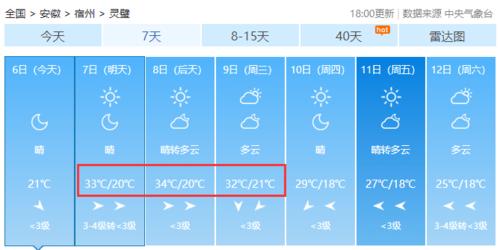 黑龙江省八月份还热么?黑龙江8月温度多少-图3 黑龙江省八月份还热么?黑龙江8月温度多少-图3