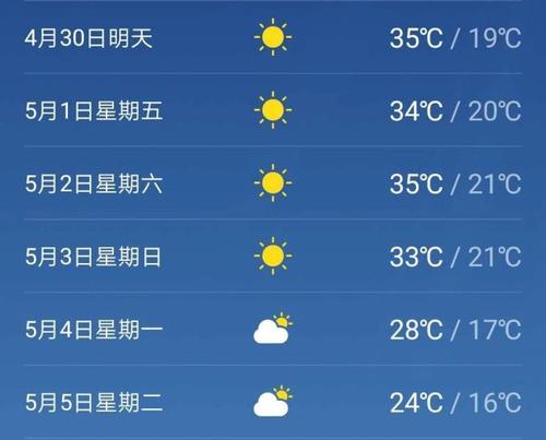 2023全国五一天气怎么样?五一劳动节天气多少度-图3 2023全国五一天气怎么样?五一劳动节天气多少度-图3