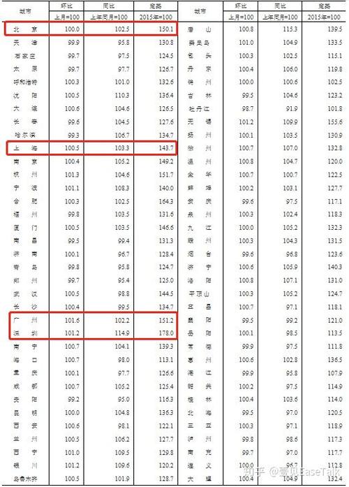 广东最热的城市?番禺今天温度多少钱-图1 广东最热的城市?番禺今天温度多少钱-图1